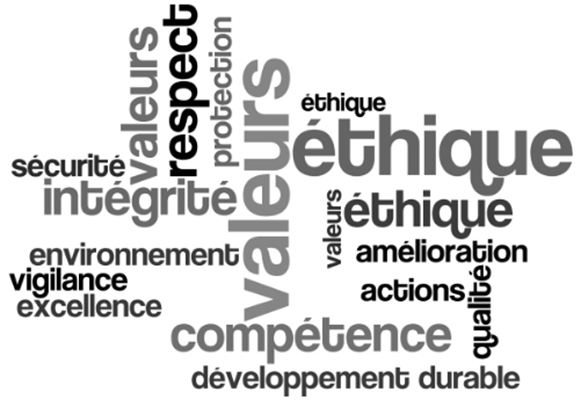 Charte éthique – Sophro06